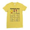 ikea hero type s Ladies Fitted T-Shirt