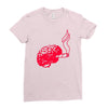 joint smoking brain Ladies Fitted T-Shirt