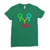 idolofmanyhands Ladies Fitted T-Shirt