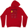 ikea hero type s Unisex Hoodie