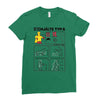 ikea hero type s Ladies Fitted T-Shirt
