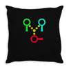 idolofmanyhands Throw Pillow