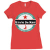 want to ken diversion heineken Ladies Fitted T-Shirt