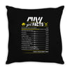 May Girl Facts Taurus Throw Pillow