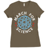 science march Ladies Fitted T-Shirt