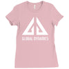 global dynamics eureka Ladies Fitted T-Shirt