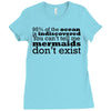 mermaids dom't exist Ladies Fitted T-Shirt