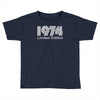 limited edition 1974 Toddler T-shirt