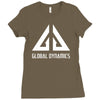 global dynamics eureka Ladies Fitted T-Shirt