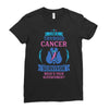 I am a Thyroid Cancer Survivor - What's Your Superpower? Ladies Fitted T-Shirt
