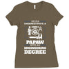 Never Underestimate A Papaw With An Engineer Degree Ladies Fitted T-Shirt