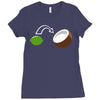 now let me get this straight Ladies Fitted T-Shirt