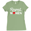 Respect Women Ladies Fitted T-Shirt