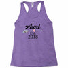 Aunt est.2018 Racerback Tank