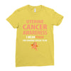 i wear peach for some special to me Ladies Fitted T-Shirt