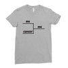 me me and cancer Ladies Fitted T-Shirt