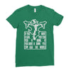 bank robbers Ladies Fitted T-Shirt