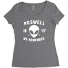 roswell 1947 we remember alien Women's Triblend Scoop T-shirt