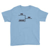 me me and cancer Youth Tee