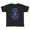 I am a Thyroid Cancer Survivor - What's Your Superpower? Toddler T-shirt