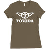toyoda Ladies Fitted T-Shirt