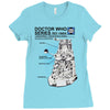 doctor who haynes manual critical dalek Ladies Fitted T-Shirt