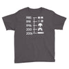 control pad timeline Youth Tee