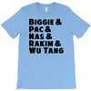 real hip hop heads T-Shirt