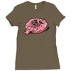 wookie cushion Ladies Fitted T-Shirt