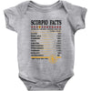 Scorpio Facts Zodiac Baby Onesie