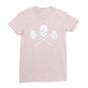 the toxic avenger distressed trending Ladies Fitted T-Shirt