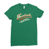 where everybody knows your name Ladies Fitted T-Shirt