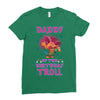 birthday troll daddy Ladies Fitted T-Shirt