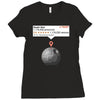 tk 421 review Ladies Fitted T-Shirt