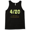 never remember Tank Top