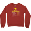 computer repair rate Crewneck Sweatshirt
