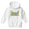 canadian periodic table Youth Hoodie