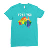 Vote Yes Australia Ladies Fitted T-Shirt