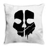 fahrie77 Throw Pillow
