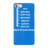 beard level iPhone 7 Case