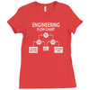 engineering flow chart Ladies Fitted T-Shirt