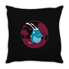 please don&rsquo;t feed the whatever that thing is Throw Pillow