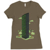 need more land Ladies Fitted T-Shirt