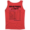 November Girl Facts Sagittarius Tank Top