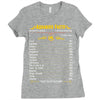 Aquarius Facts Zodiac Ladies Fitted T-Shirt