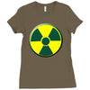 gamma powered Ladies Fitted T-Shirt