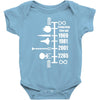 spaceship timeline funny  sci fi star retro wars trek joke cool Baby Onesie