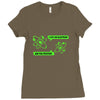 i lost an electron! t shirt Ladies Fitted T-Shirt