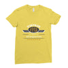 vintage genuine 1993 series all original parts Ladies Fitted T-Shirt