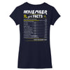 November Girl Facts Scorpio Women's V-Neck T-Shirt